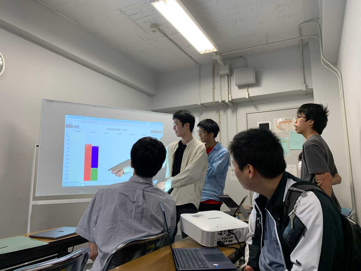 IntroduceShiftSyncer